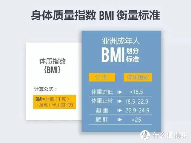 硬床垫真的比软床好吗？深度解析软床，教你选到软而不塌的床垫！