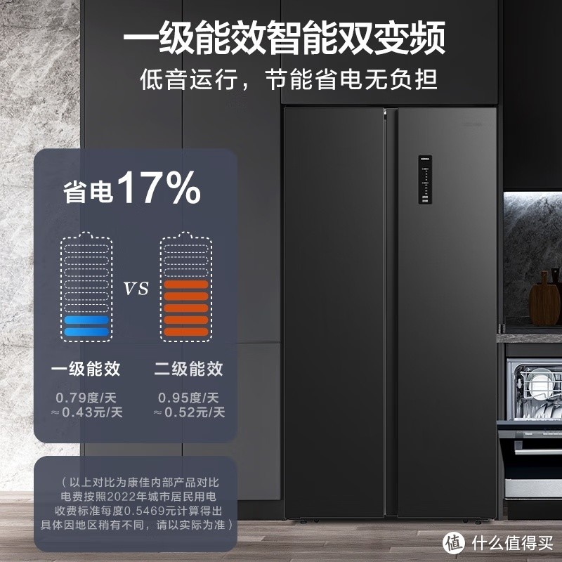 康佳502升冰箱，超大容量轻松满足家庭需求！
