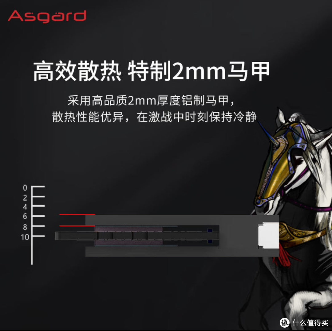 小白攒机内存条怎么选？阿斯加特TUF联名DDR5 6400 内存条便宜且高端