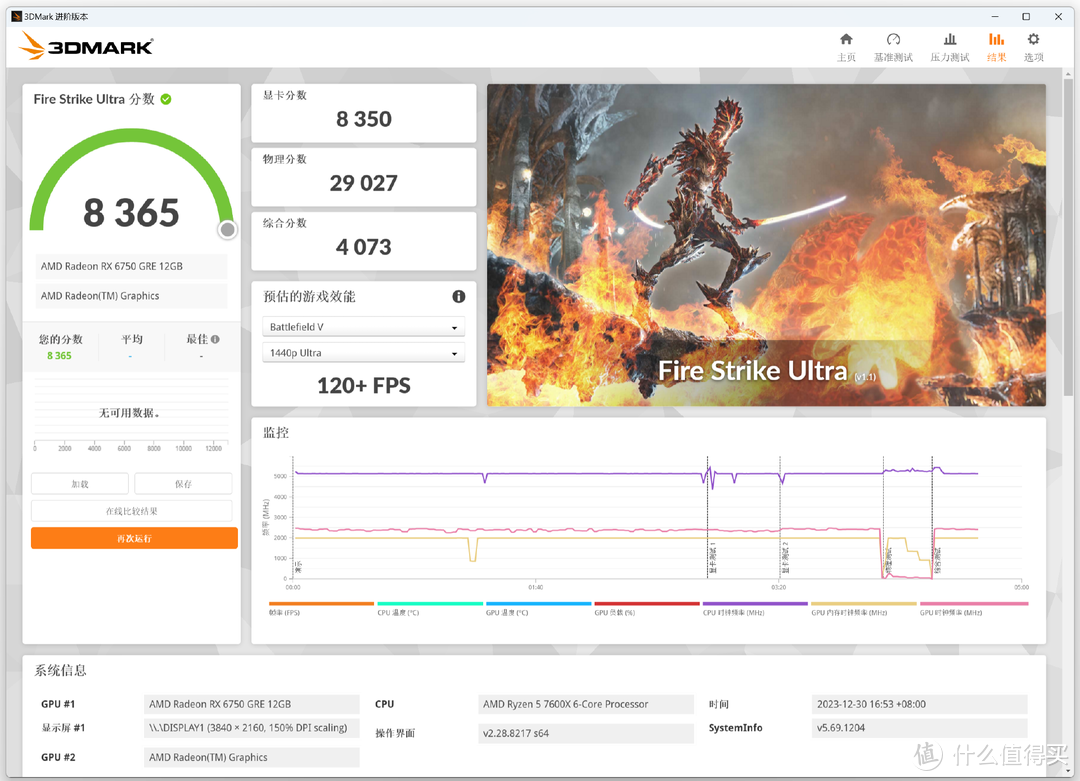 2K档买啥卡？除了RTX4060，还有技嘉RX 6750 GRE 12GB Eagle猎鹰