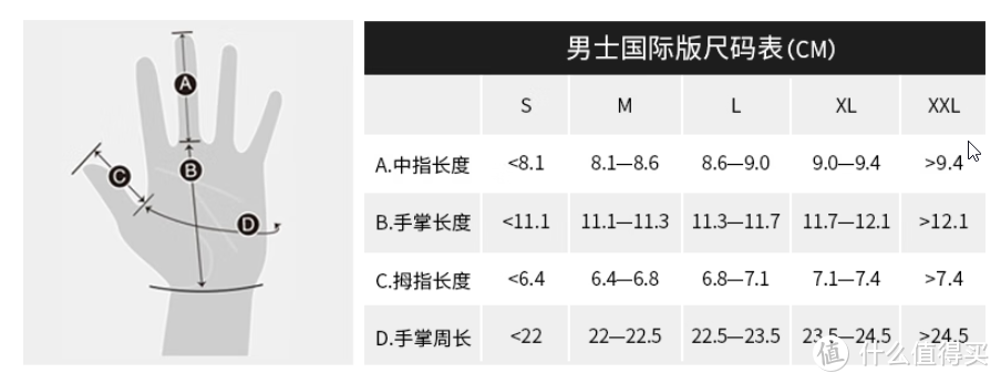 SPECIALIZED闪电Thermal Liner Glove山地骑行长指透气骑行手套，给骑行保驾护航