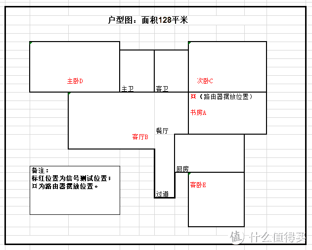 WiFi7中的全能王，只卖两百多的TP-LINK BE5100，首发开箱评测