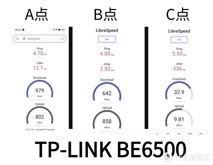 2024年WIFI7路由器怎么选？中兴，小米，TP-Link 哪款路由器好用呢？