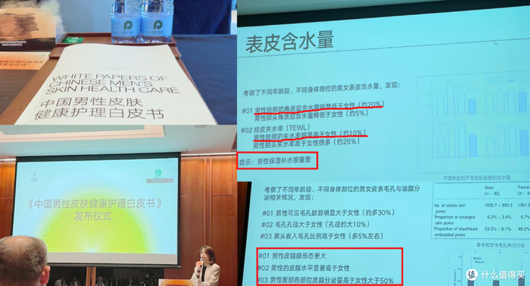 2024男士面霜段位榜推荐 【配方师揭秘】秋冬男生脸上爆皮、泛红、暗沉、长痘，选这9款男士面霜就够了！