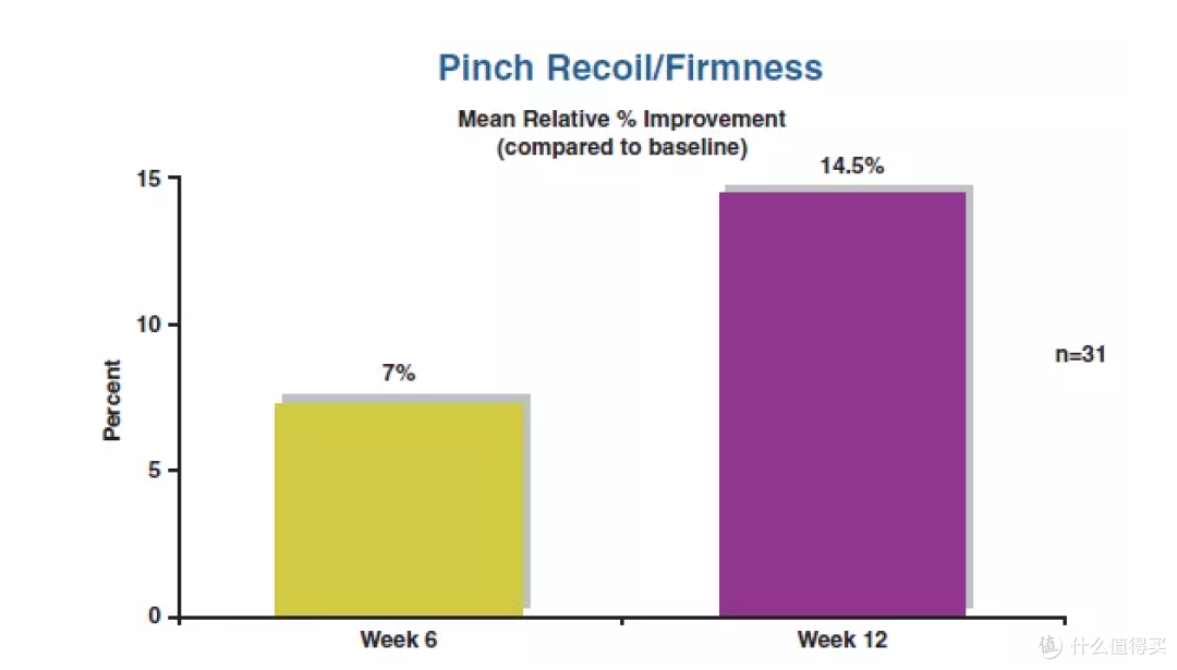 2024男士面霜段位榜推荐 【配方师揭秘】秋冬男生脸上爆皮、泛红、暗沉、长痘，选这9款男士面霜就够了！