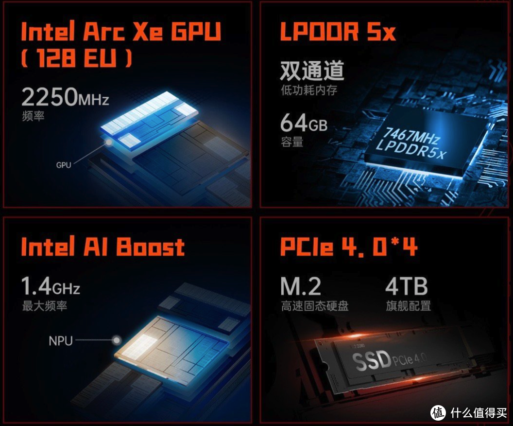 OneXPlayer 三合一PC 壹号游侠X1发布：酷睿 Ultra处理器、2.5K分辨率