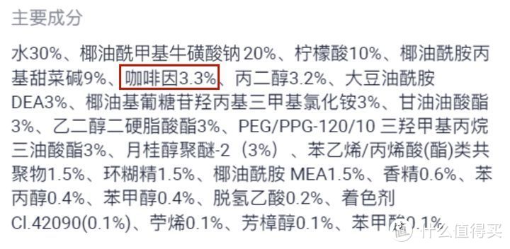 2024年14款热门洗发水超详细测评，【中科大硕士】告诉你控油/防脱/去屑/滋养修护洗发水哪个值得推荐！