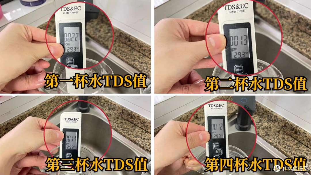 净水器推荐：净水器怎么选？对比实测4款热门净水器哪个品牌好