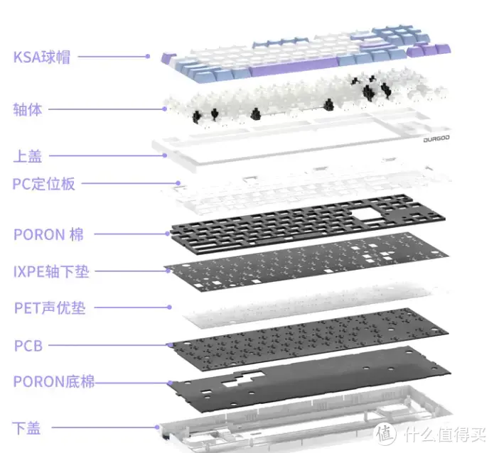 磁白轴是亮点，这款杜伽K100键盘值得入手