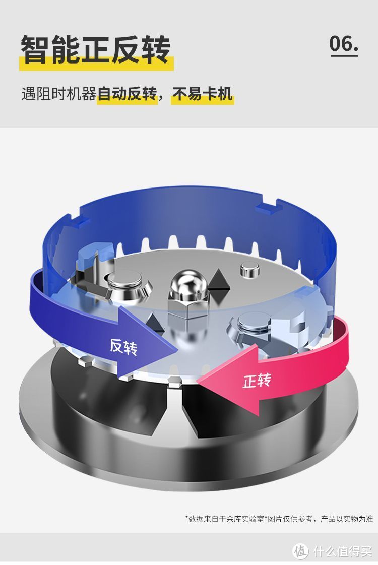 垃圾处理器是不是智商税？余库/海尔/贝克巴斯/爱适易/勒科斯等哪款垃圾处理器更好用？