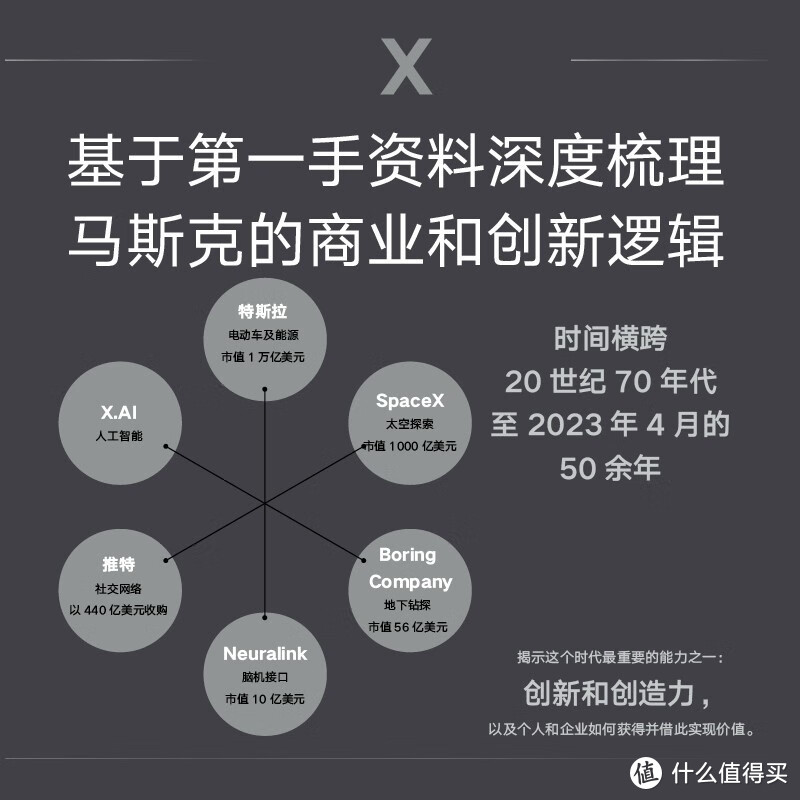 我的2023年度书单（文史篇），这3本书让我感悟人生！