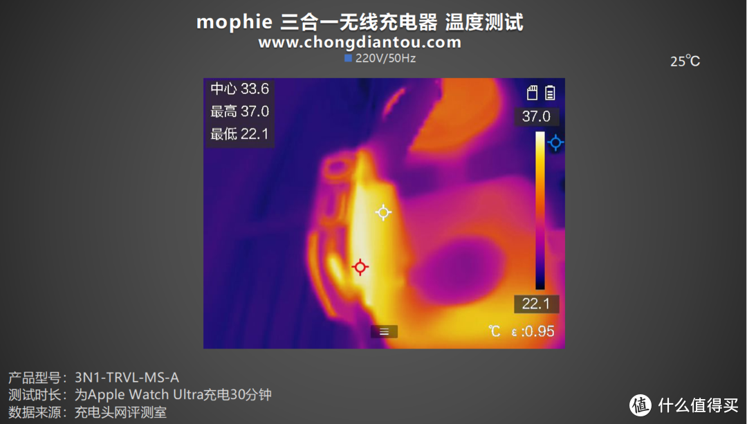 评测 mophie 三合一无线充电器：折叠“便签本”，出行充电更便捷