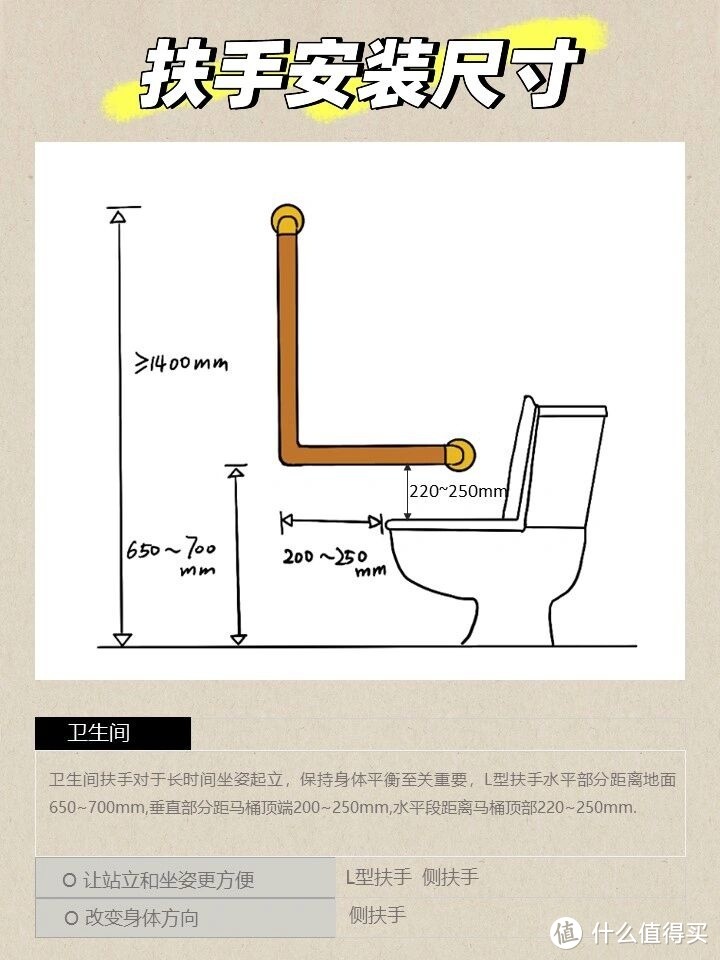 岁月不待人，给爸妈安装松下安全扶手