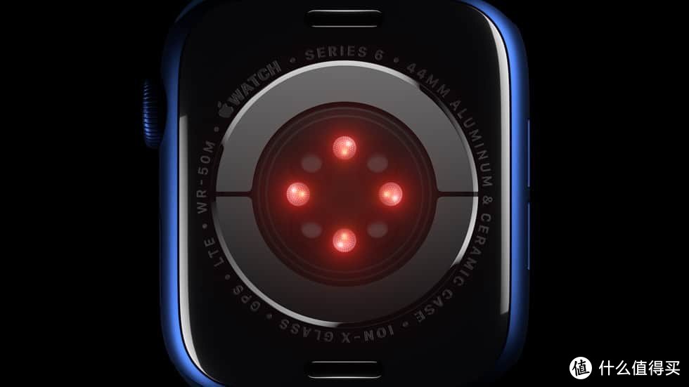 苹果美国官网调整：Series 9和Ultra 2手表不再支持血氧检测