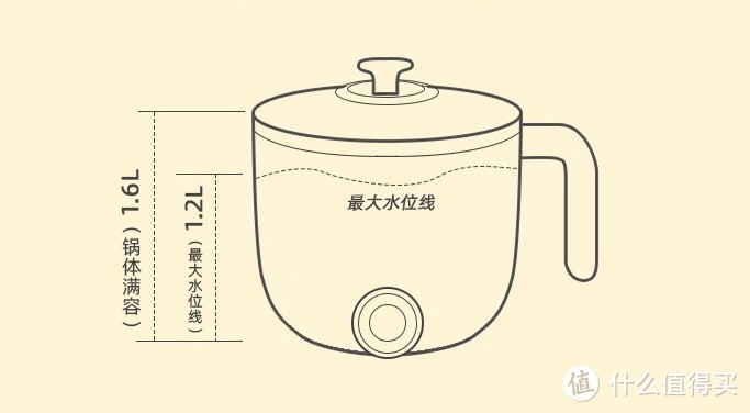 小熊电煮锅 DRG-E12L3：一人食的多功能烹煮利器