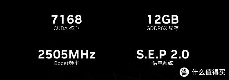 提升17%，2024良心卡？理性分析RTX4070 super值得入手不