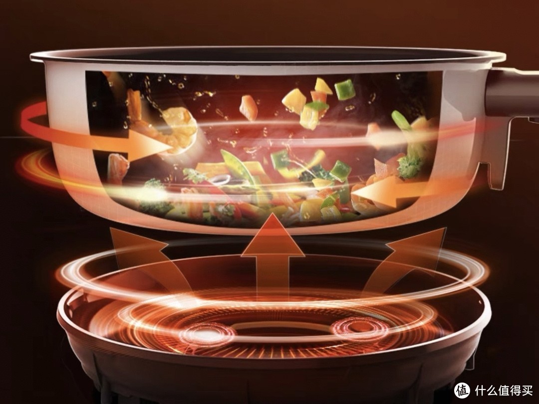 春节团圆饭，在家也能做大餐！添可智能料理机-家用全能厨师机