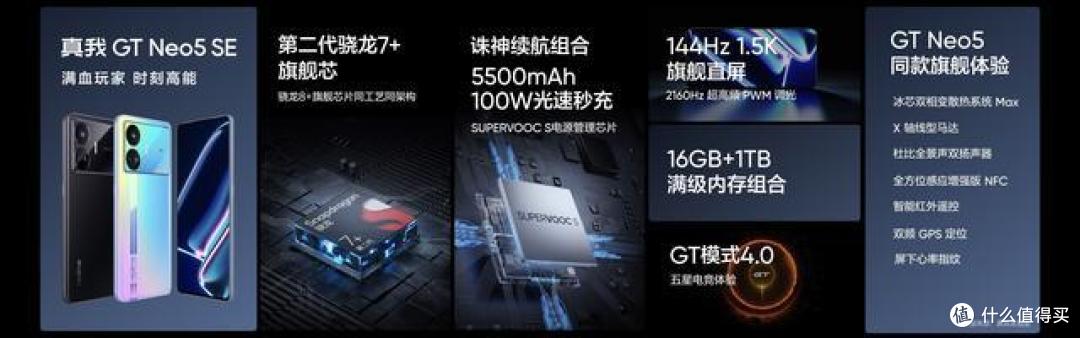 2024年春节购机指南：预算1800元左右买什么手机好