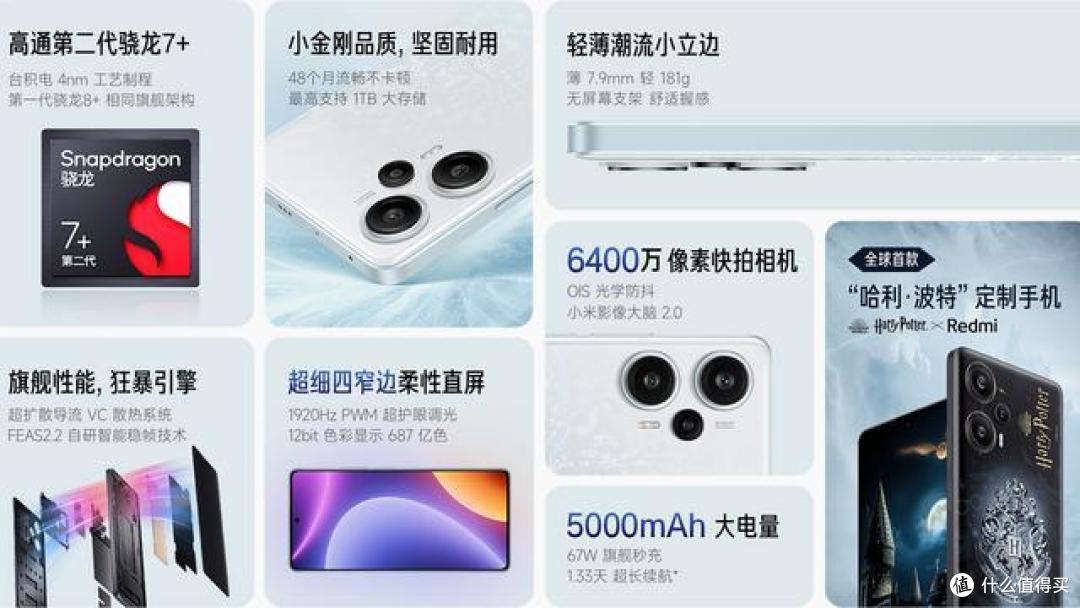 2024年春节购机指南：预算1800元左右买什么手机好