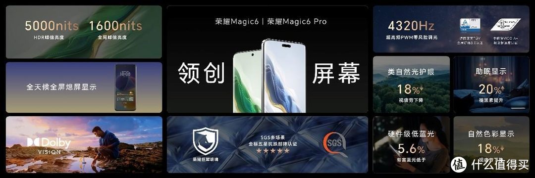 苹果彻底失算？华为、荣耀全面崛起，Mate60和Magic6卖疯了！