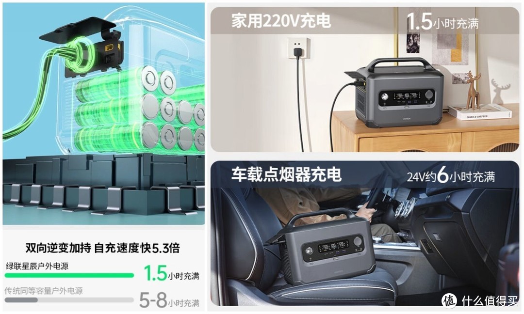 绿联GS1200户外电源测评体验：车规级电池，全能新体验！