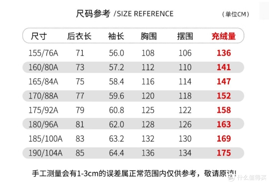 让她温暖你一整个冬天