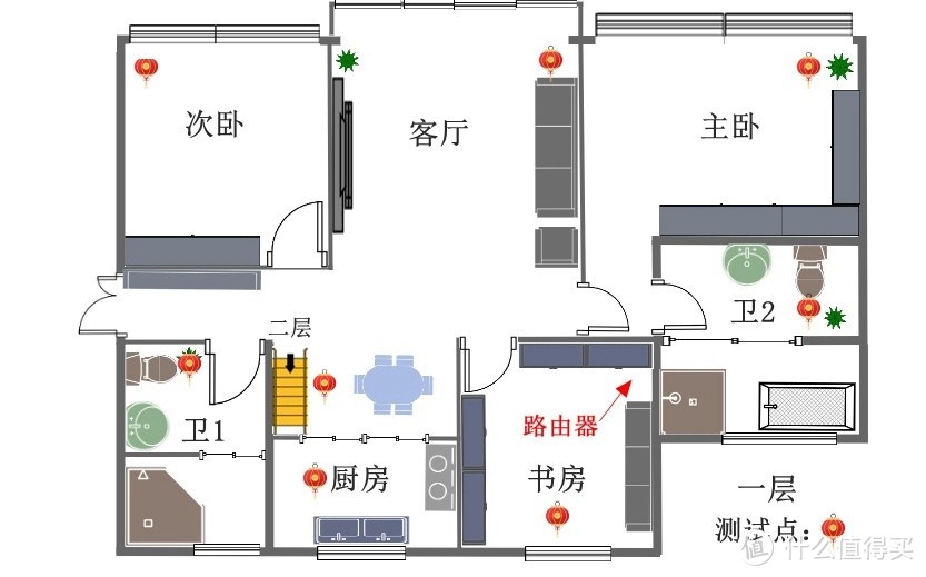 华为路由器AX2 Pro：馅饼？陷阱？和我上万的K3比一比