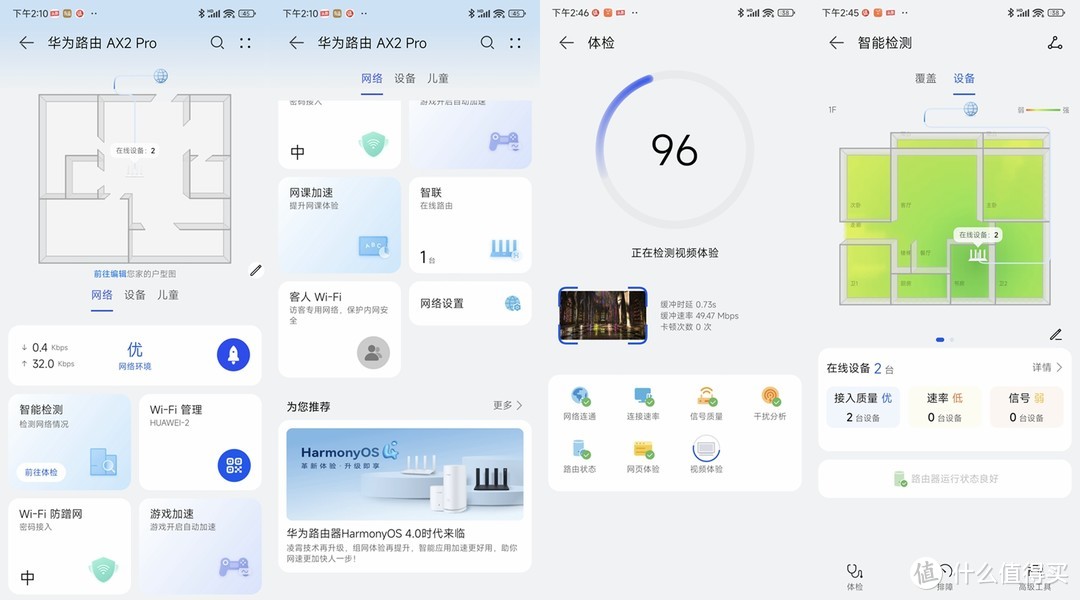 华为路由器AX2 Pro：馅饼？陷阱？和我上万的K3比一比