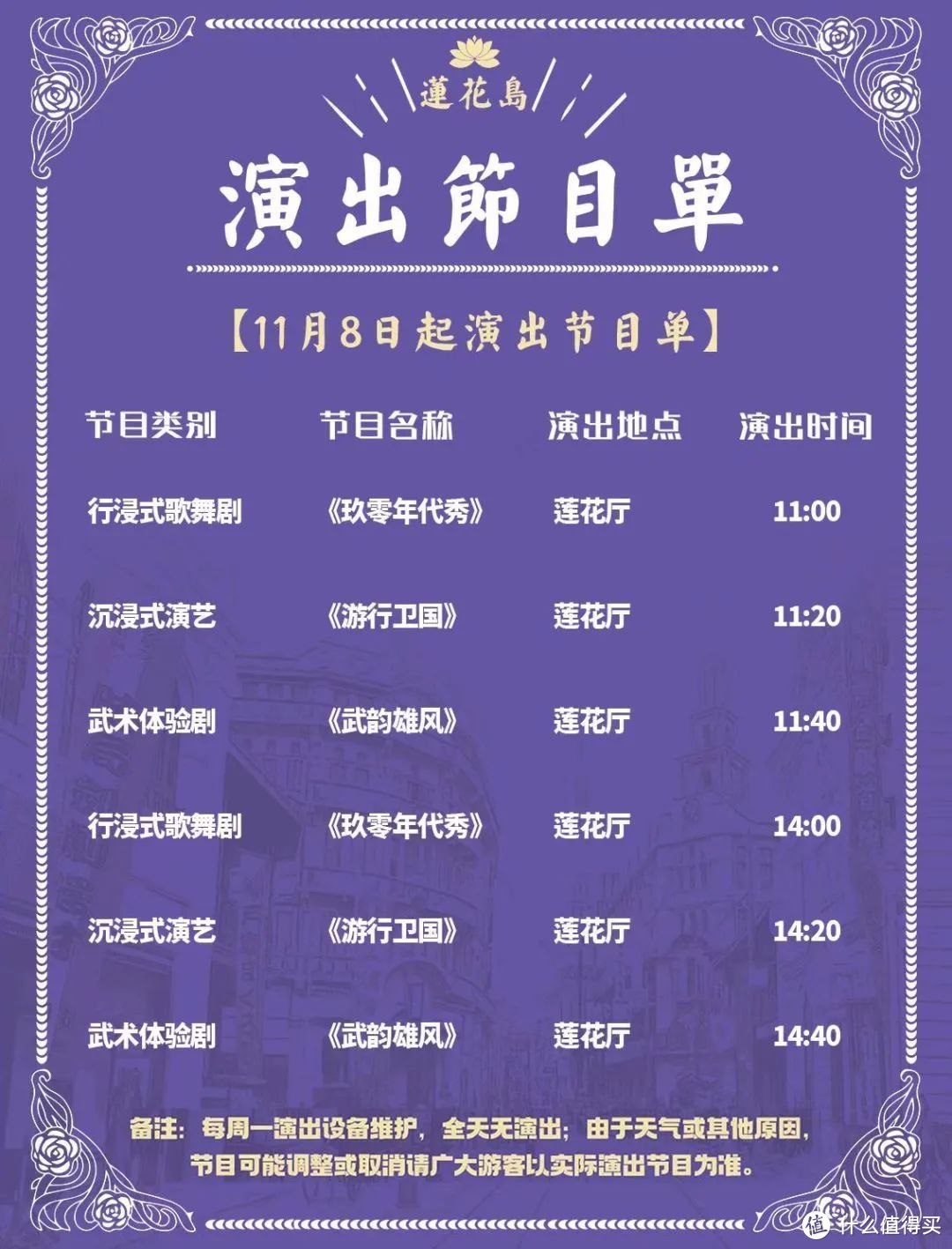 去哈尔滨顺路来趟长春吧！长春冬日旅行保姆级攻略，衣食住行推荐+1-4天日程表