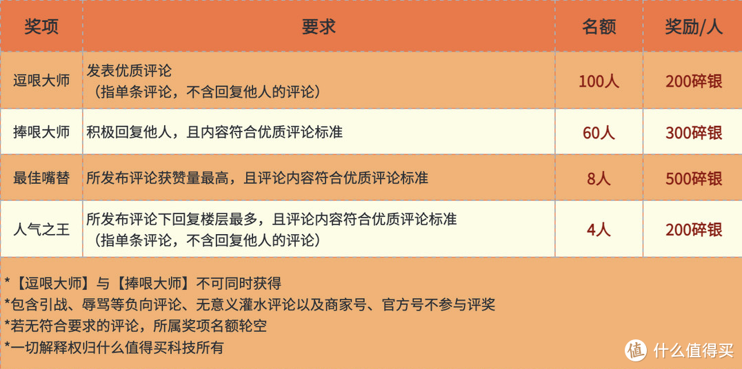 开年妆备「红」出圈~评论区晒出你的开运口红，互动有奖赢好礼！