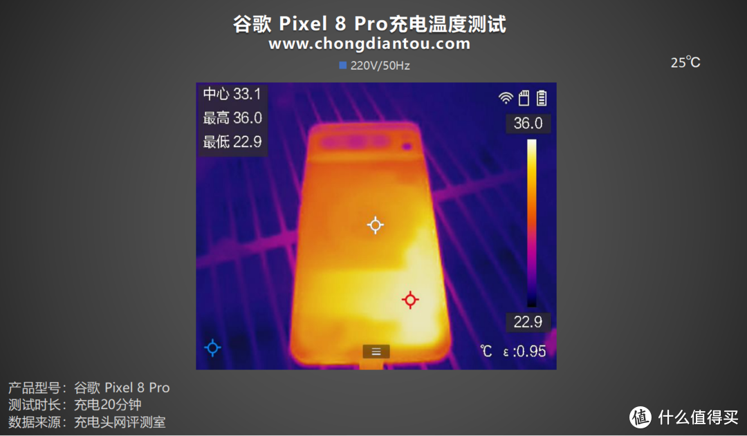 电池容量升级，30W有线快充，Pixel 8 Pro 手机充电评测