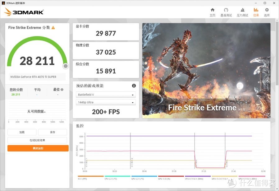 影驰 GeForce RTX 4070 Ti SUPER 金属大师 开箱分享