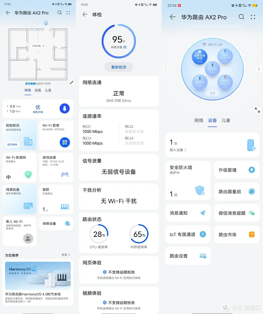 为了更好的蹭网，我给对门办公室换了台华为AX2 Pro Wi-Fi6双千兆无线路由器