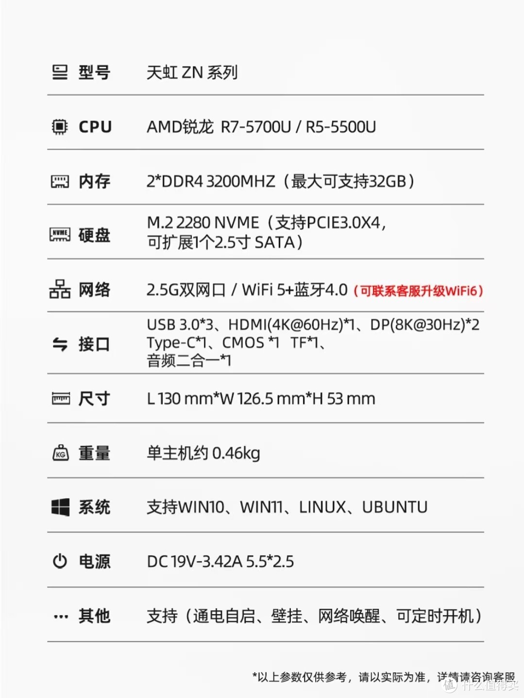 AMD R5 5500U迷你主机只要889！双2.5G网口
