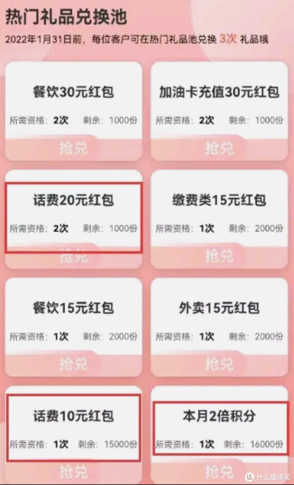 工商信用卡省钱攻略