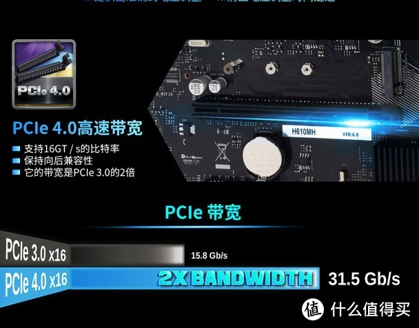 总有一款适合你——映泰告诉你如何高性价打造DDR5平台！