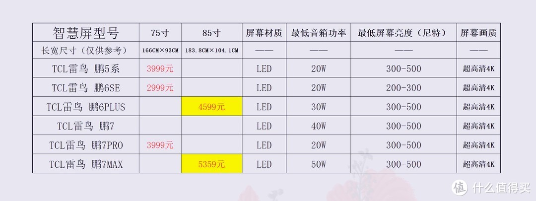 价格仅供参考