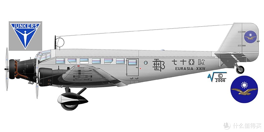 民国 Junker Ju 52 邮政飞机