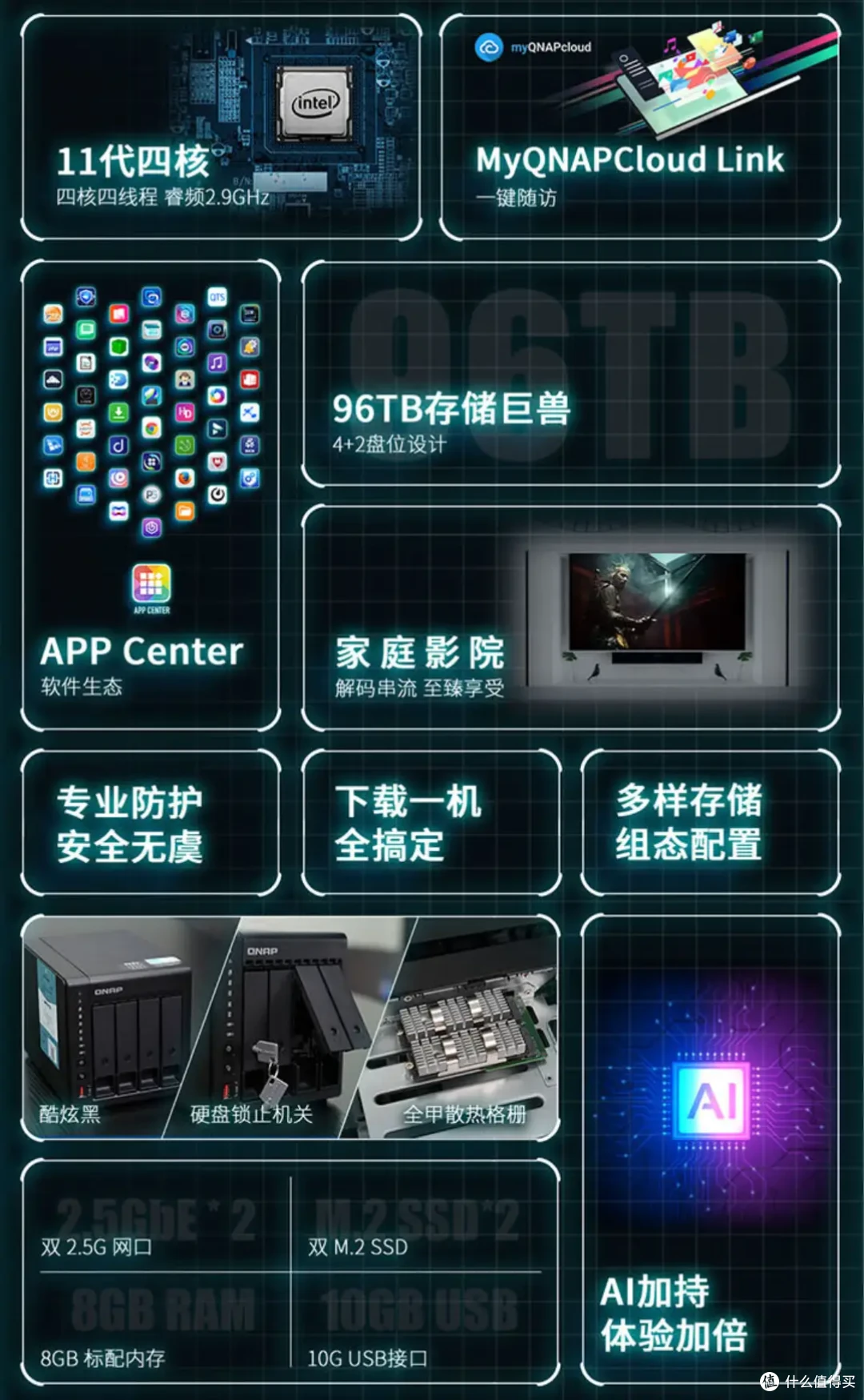 专业NAS也能快速上手,威联通TS-464C2初体验