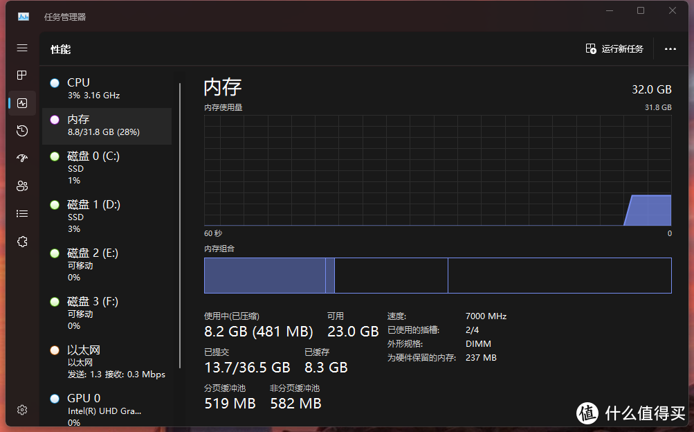 2024年装机内存就选它，小白也能超频7000+MHZ，阿斯加特女武神DDR5实测！