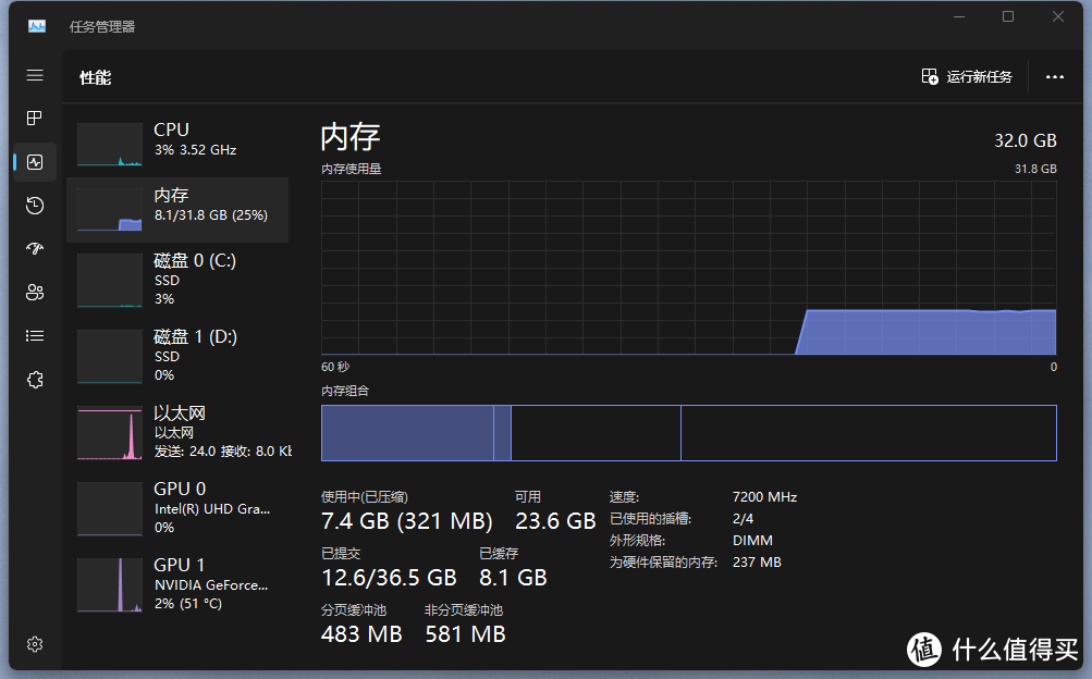 2024年装机内存就选它，小白也能超频7000+MHZ，阿斯加特女武神DDR5实测！