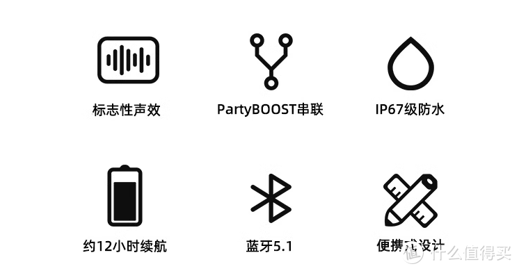 情人节礼物指南：为他精心挑选的惊喜