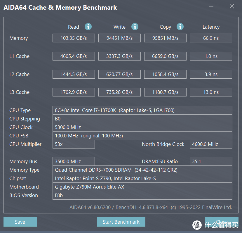 小白超频So Easy，阿斯加特TUF联名DDR5 7000实测！