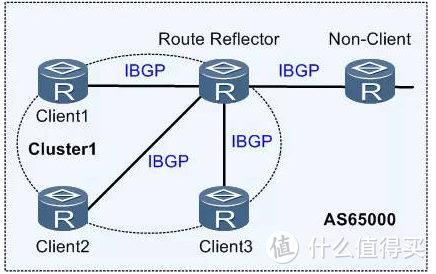 jtti:香港服务器bgp和cn2线路怎么选