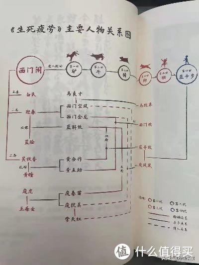 不愧是人民日报精选的2024必读书单，码住！2024一起感受阅读的乐趣！