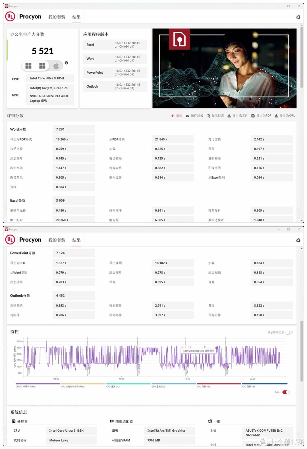 华硕无畏Pro15 测评全解：酷睿 Ultra 9 + RTX 4060 的全能 AI 轻薄本到底有多猛？