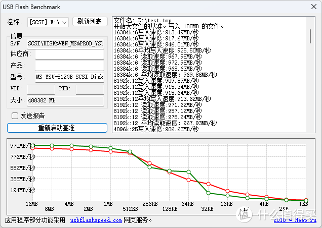 居然能达到USB 3.2 GEN 2（10Gbps）速度，也该让PSSD自行惭愧啦！移速逸V Pro双口固态U盘使用体验分享