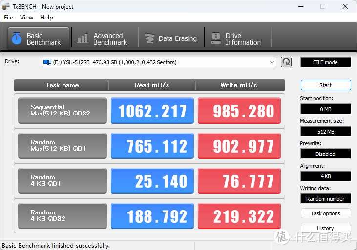 居然能达到USB 3.2 GEN 2（10Gbps）速度，也该让PSSD自行惭愧啦！移速逸V Pro双口固态U盘使用体验分享