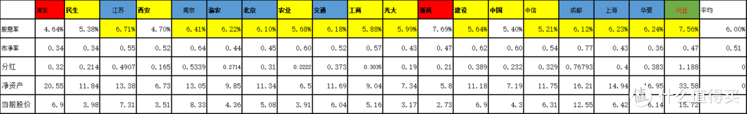 如何应对当前市场波动？来自暗夜中的思考