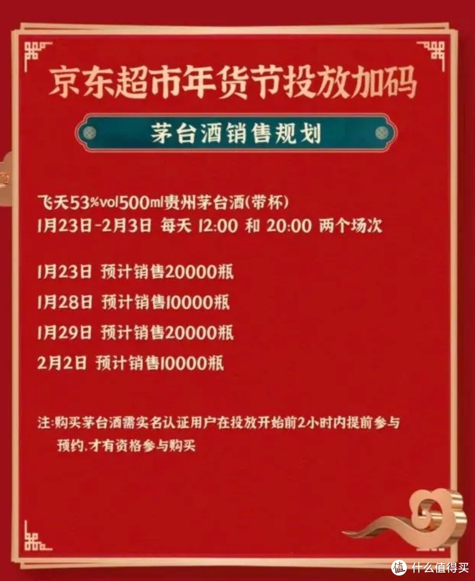 【年终限时放量】最后一波！超60000瓶飞天茅台酒，开启美好新年！